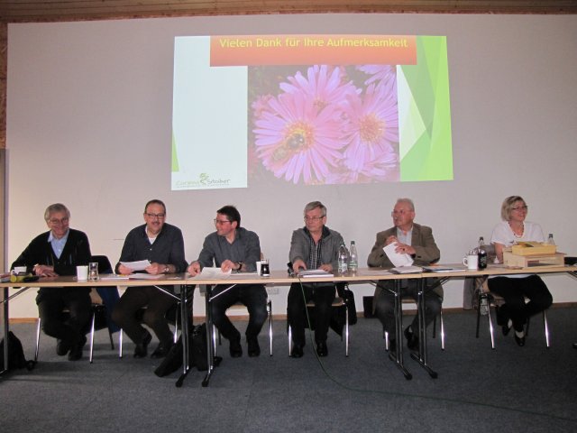 Jahreshauptversammlung KV NAB-NEN